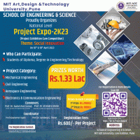 National Level Project Expo 2k23 Project Exhibition cum Competition Poster